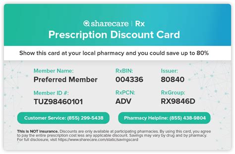 are prescription discount cards legit